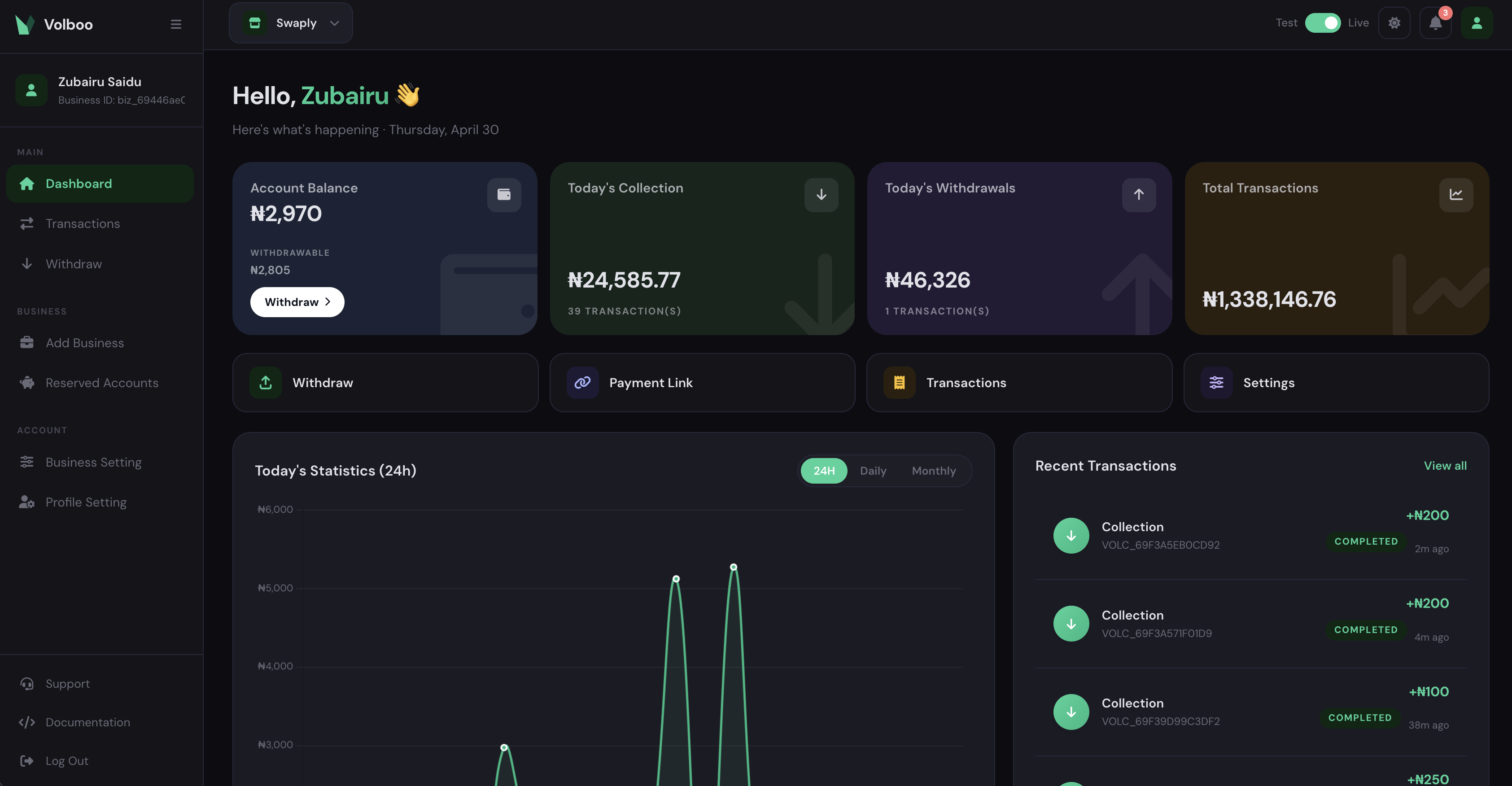 Volboo Dashboard