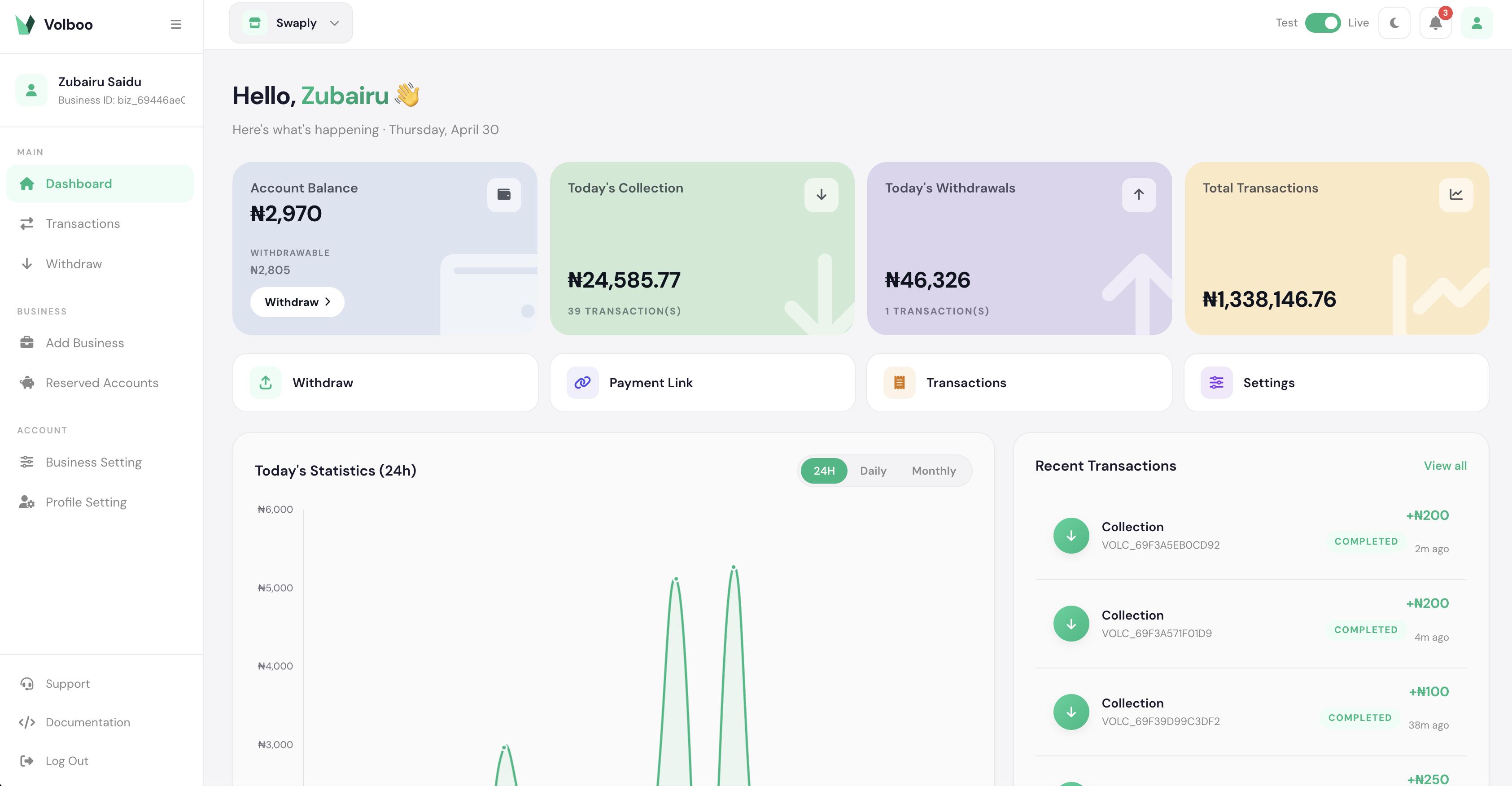 Volboo Dashboard